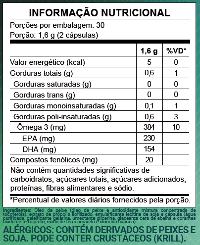 Tabela Nutricional Ômegabee